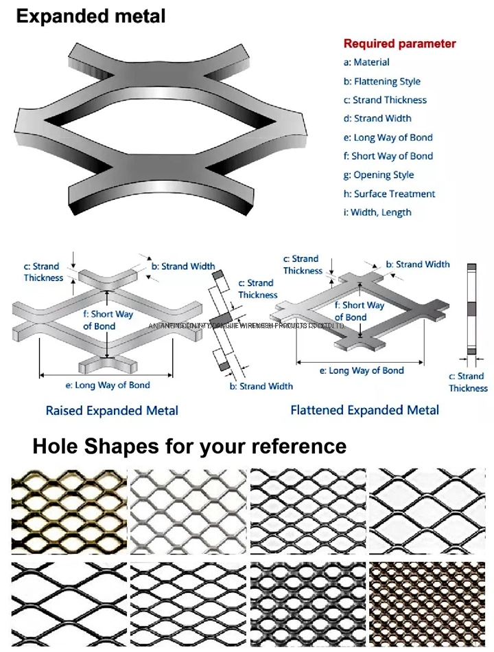 Air Filters Outer Wire Mesh Galvanized Expanded Metal Filter Mesh